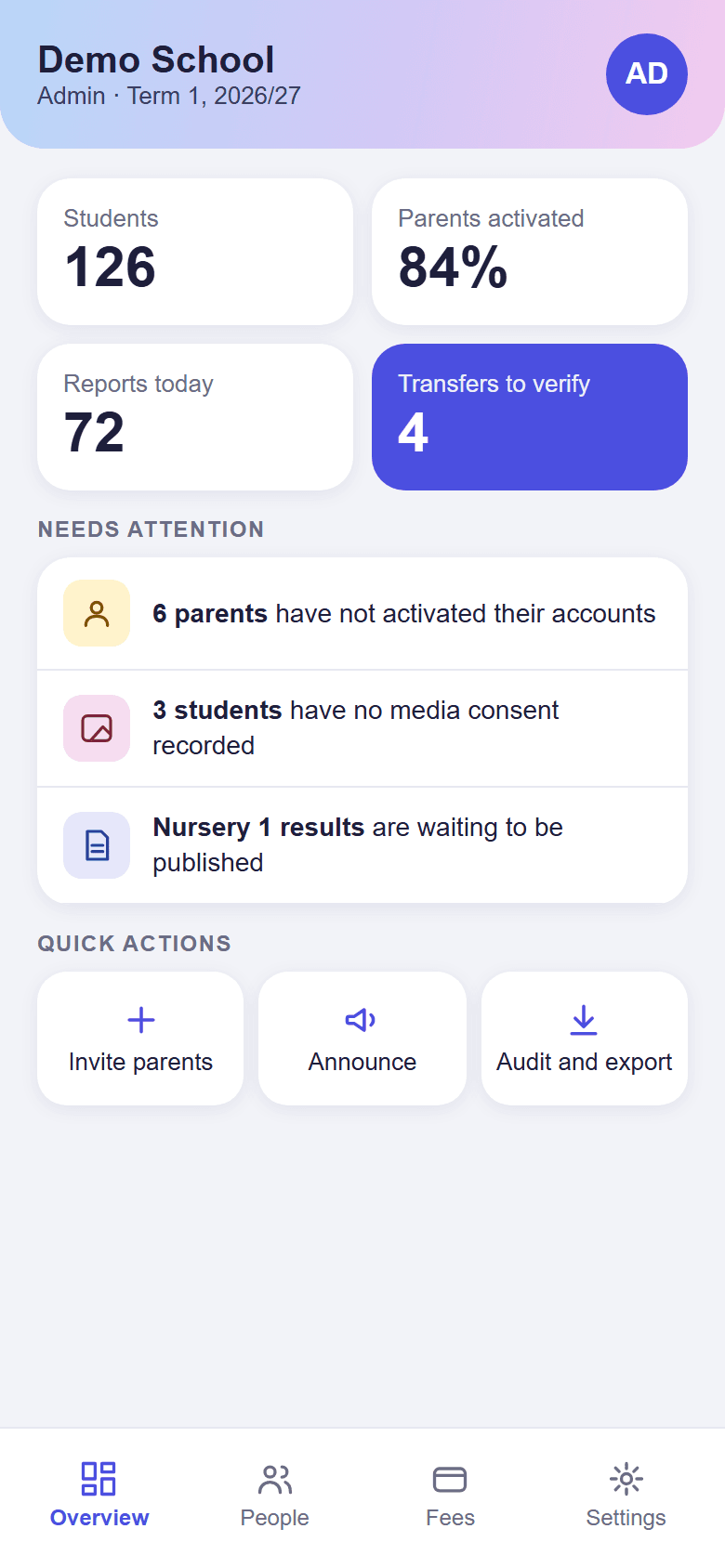 Illustrative school overview with student totals, parent activation and tasks needing attention.